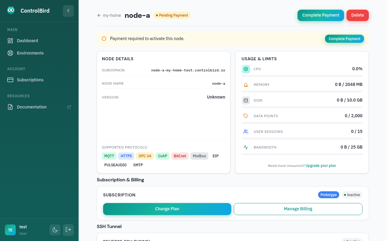 Node running status